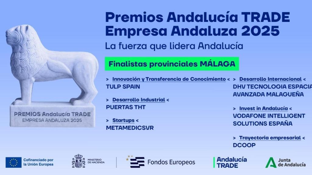 Premios Andalucía Trade 2025.