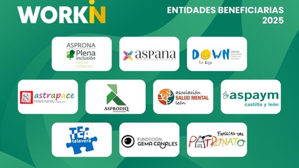 Fundación Eurocaja Rural impulsa la inclusión laboral con otras 10 ayudas 'WORKIN' de 10.000 euros cada una