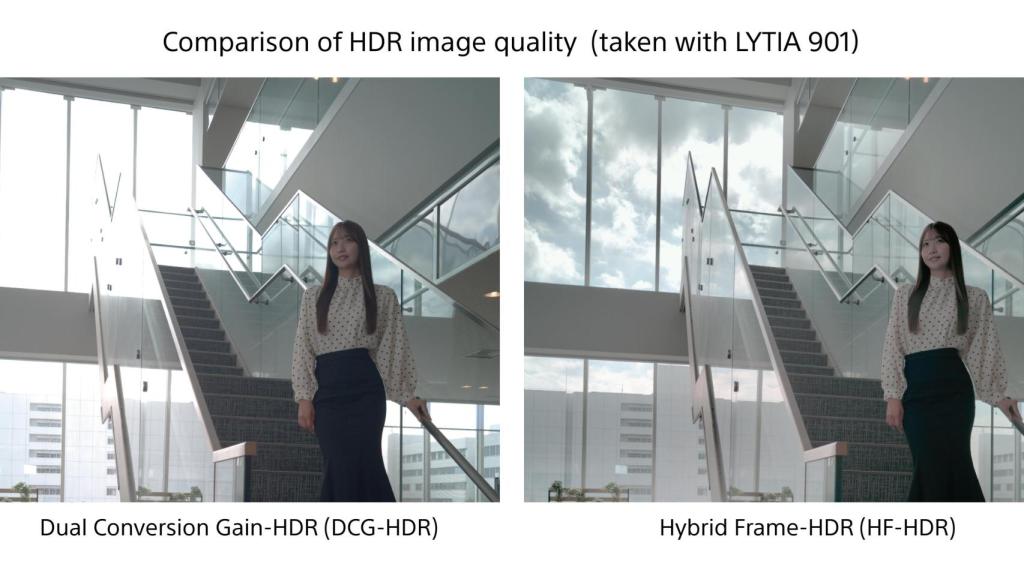 Mejora de toma con nuevo HDR