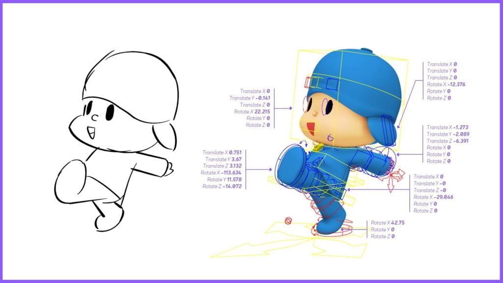 Imagen de animación de Pocoyó.