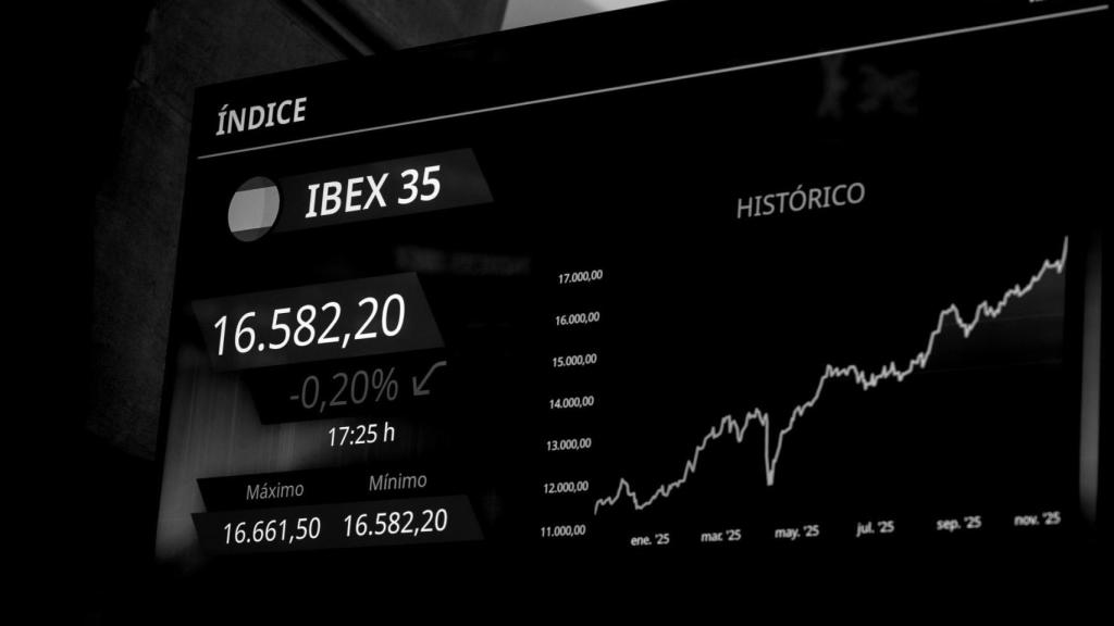 Paneles del Ibex en el Palacio de la Bolsa de Madrid