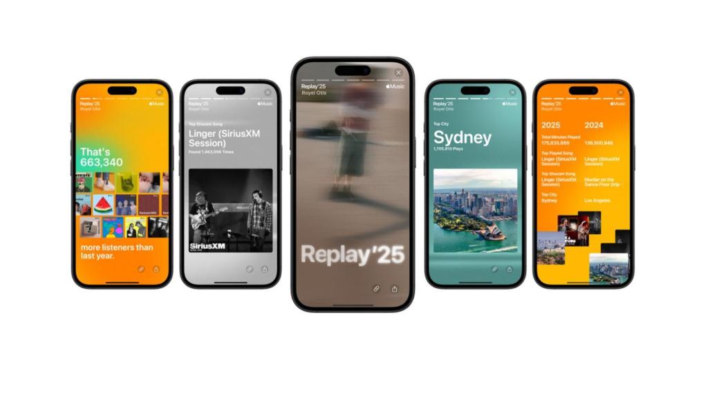 Replay '25 de artistas.