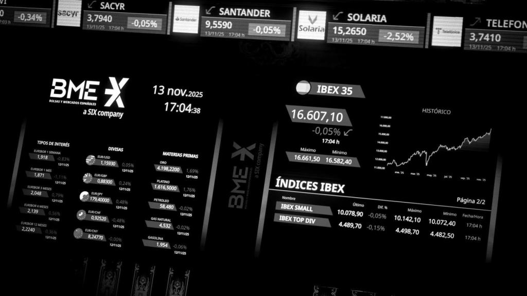 Paneles del Ibex en el Palacio de la Bolsa de Madrid