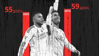 Image montage with statistics of Kylian Mbappe and Cristiano Ronaldo.