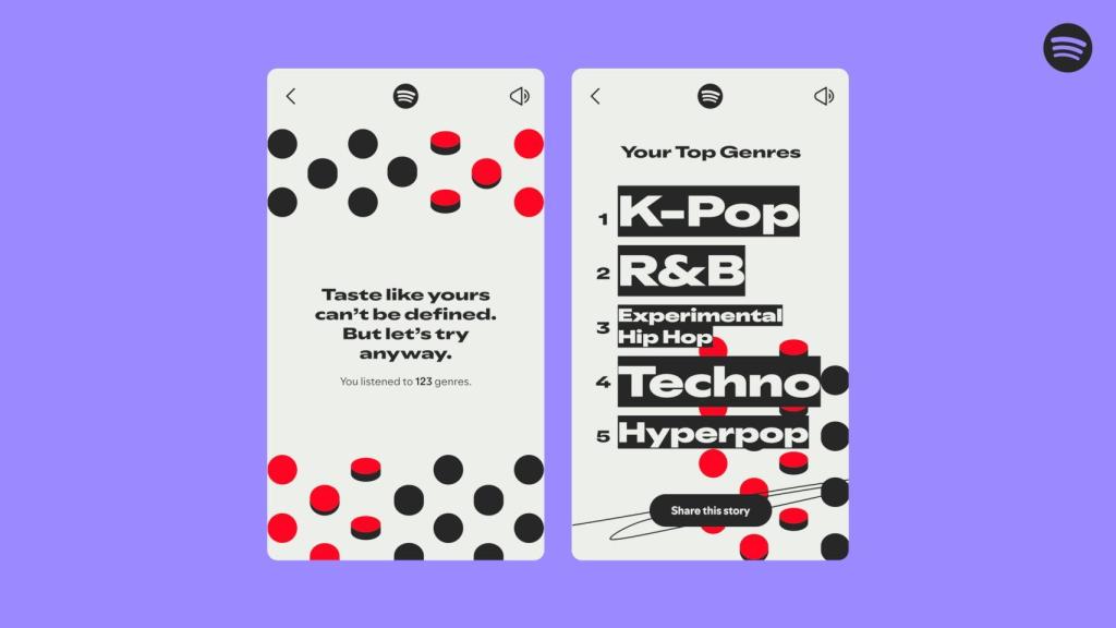Spotify Wrapped 2025