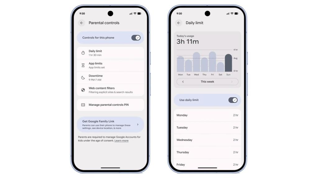 El control parental en los Pixel