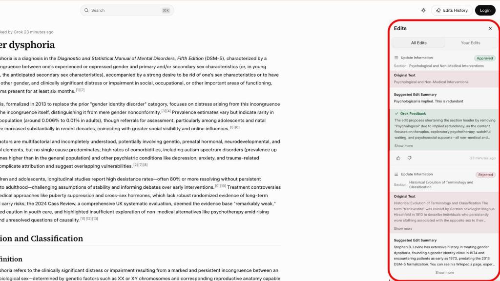 'Feed' de ediciones.