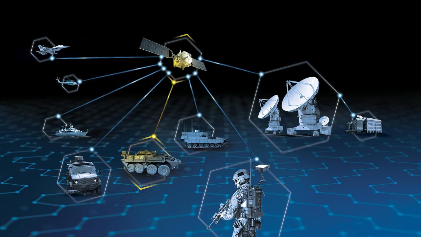 Wideband Global SATCOM (WGS)