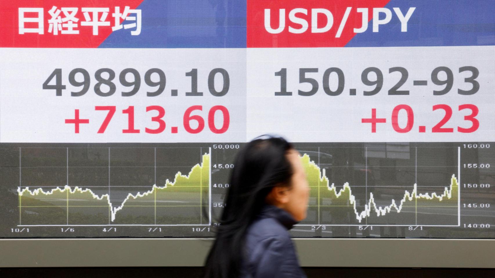 Una mujer pasa por delante de unas pantallas que muestran la cotización del Nikkei y del yen.