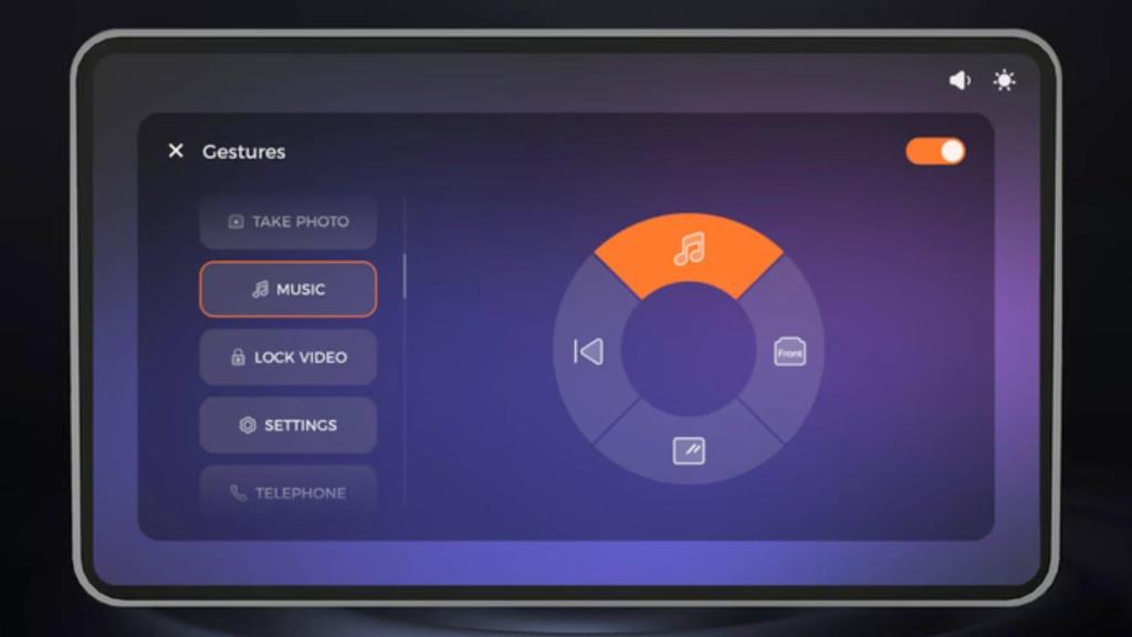 Configuración de funciones