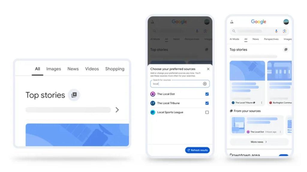 Las Fuentes Preferidas aparecerán con prioridad en la búsqueda de Google