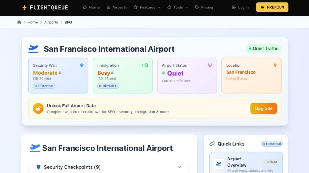 Tiempos de espera en San Francisco