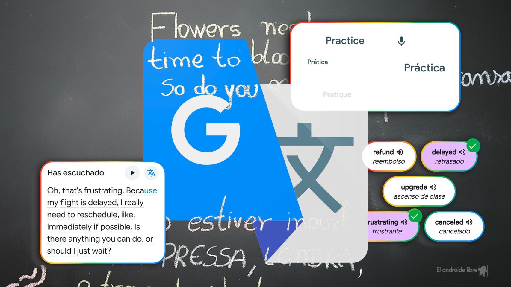 Fotomontaje inspirado en Google Translate