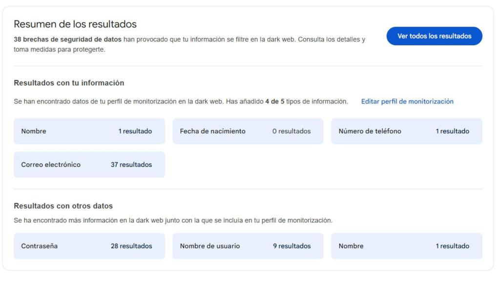 Ejemplo de informe de la dark web creado por Google