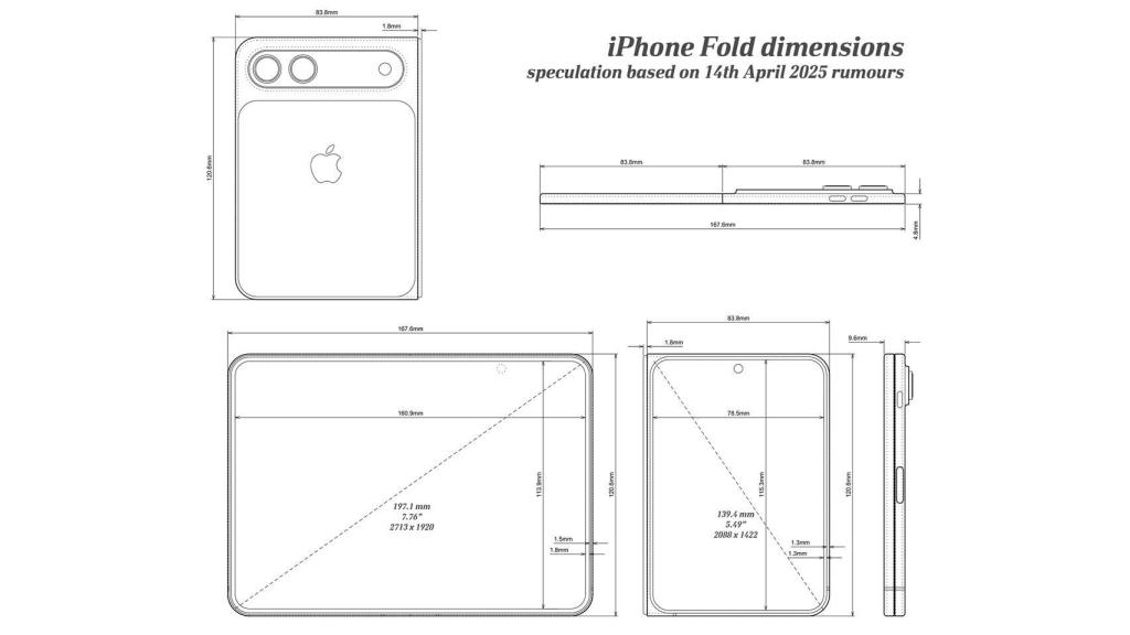 Dimensiones del iPhone Fold en una representación artística.