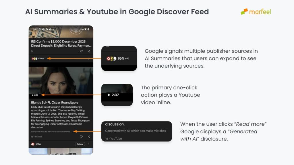 El nuevo Google Discover da prioridad a resúmenes generados por IA y se la quita a los medios