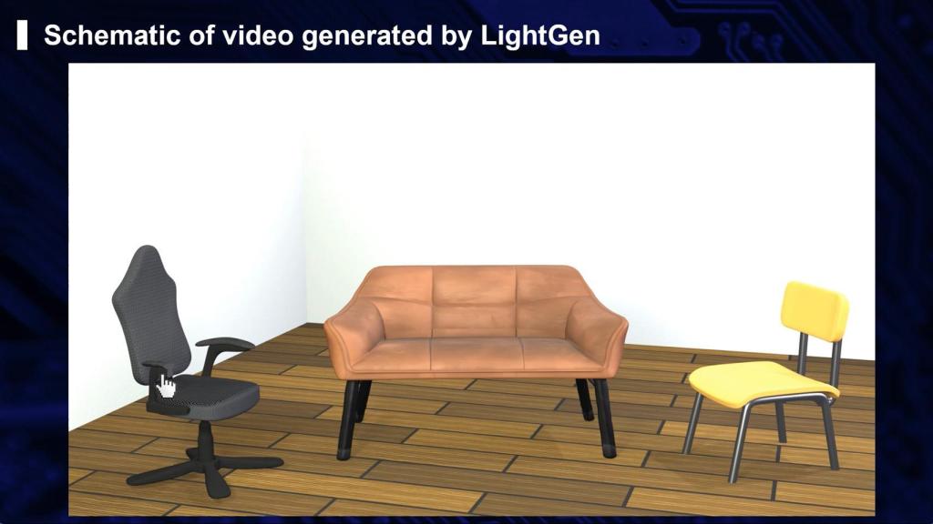 Infografía sobre el chip fotónico LightGen.