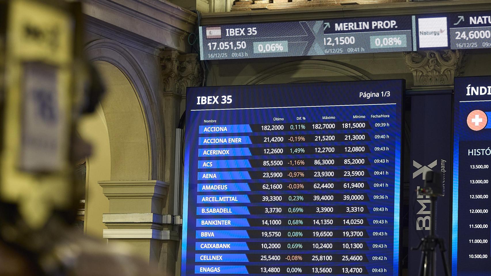 Interior del Palacio de la Bolsa de Madrid.