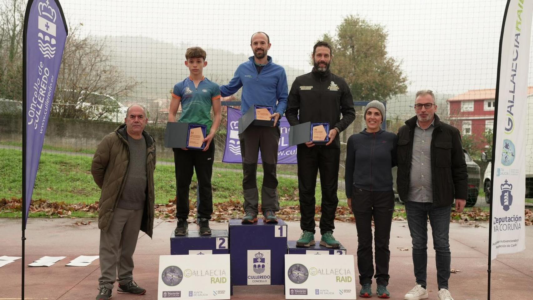 Imagen de una prueba anterior.