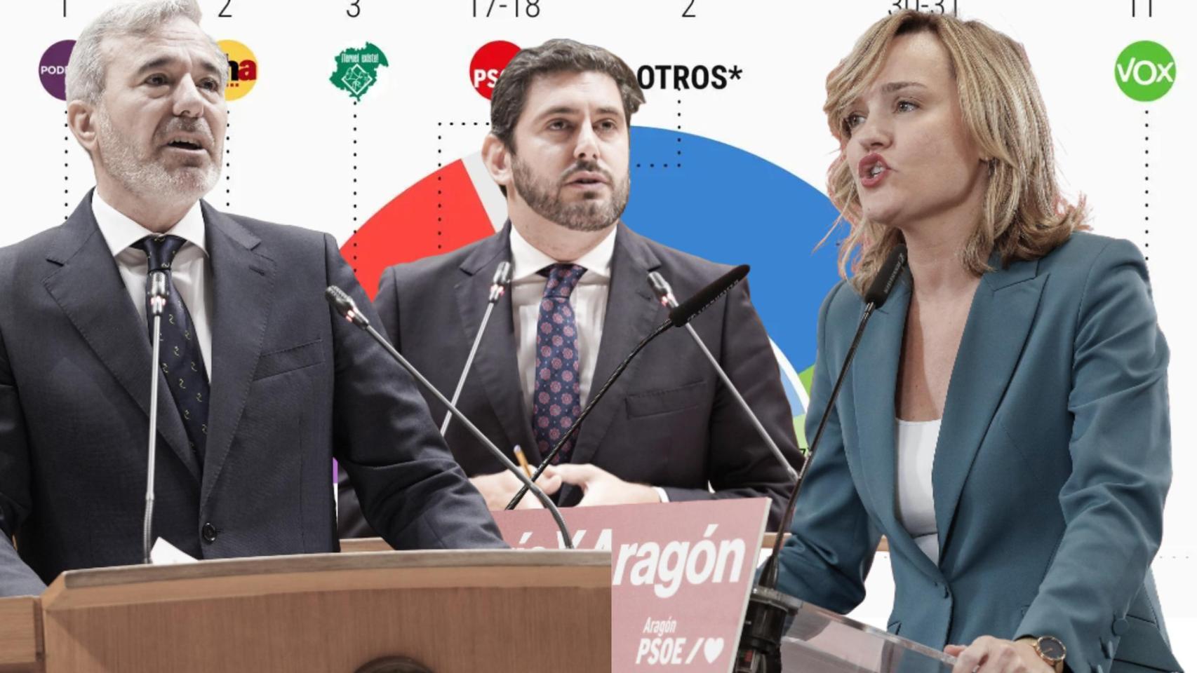 Jorge Azcón, Alejandro Nolasco y Pilar Alegría.