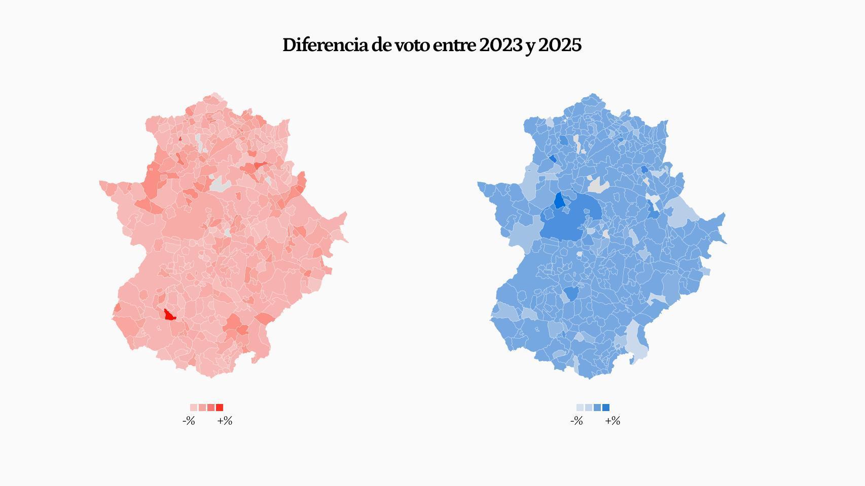 Diferencia de voto entre el electorado de PSOE y PP en las elecciones de 2023 y 2025