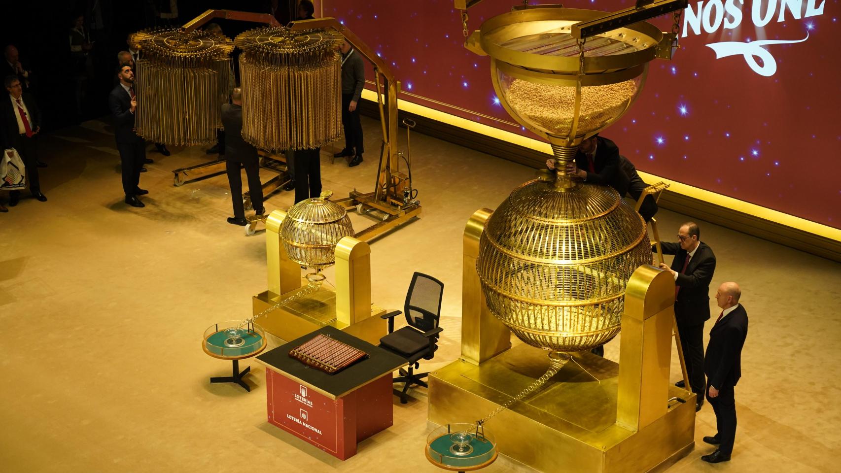 Sorteo de la Lotería de Navidad