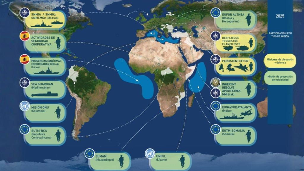 El Gobierno prorroga hasta 2026 las misiones exteriores con cerca de 4.000 militares desplegados en 15 países