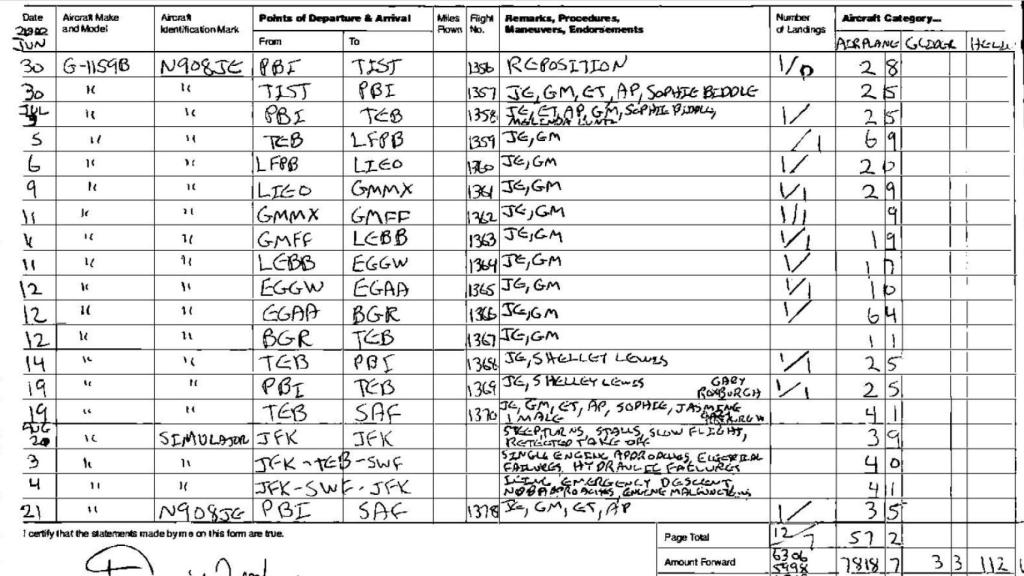 Una de las hojas de vuelos del 'Lolita Express', donde se muestra su aterrizaje y partida del aeropuerto de Bilbao.
