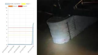 El río Guadalhorce alcanza límites históricos a su paso por Cártama.