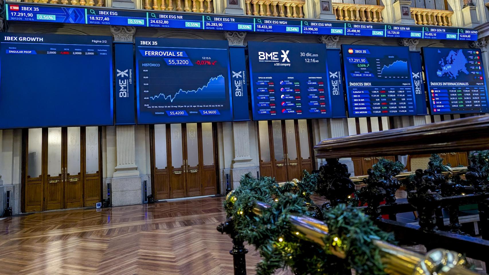 Panel de la bolsa de Madrid