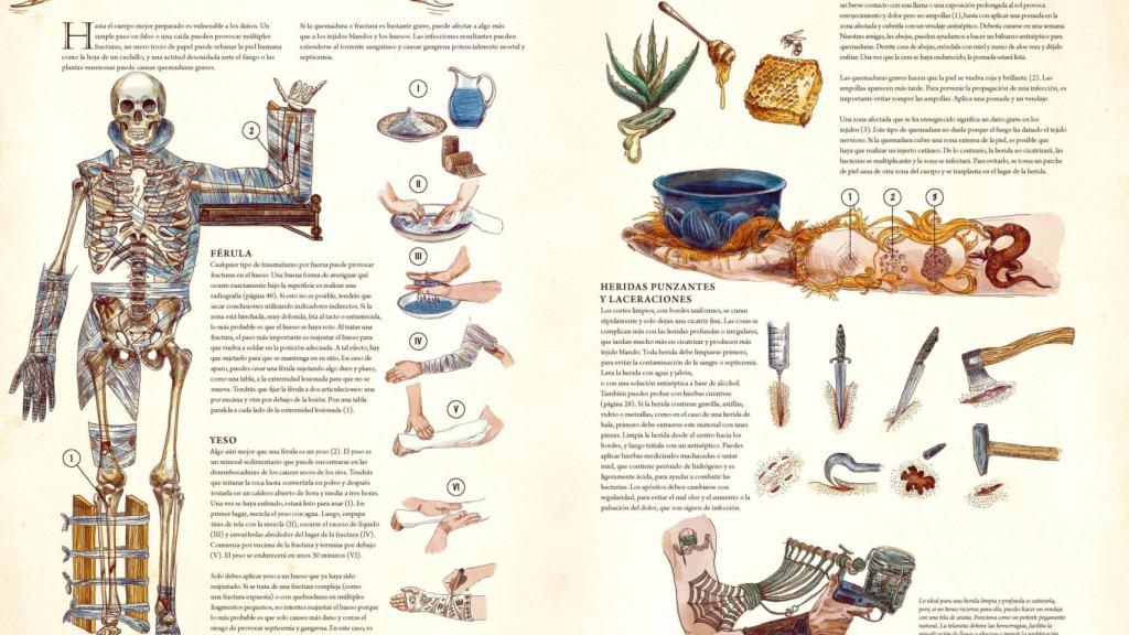 Apartado en el que se explican una serie de primeros auxilios en caso de heridas y quemaduras. Foto: Duomo ediciones