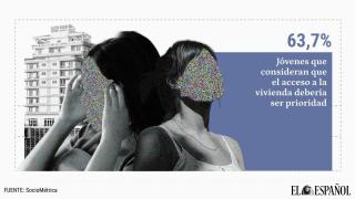 Arte EE.