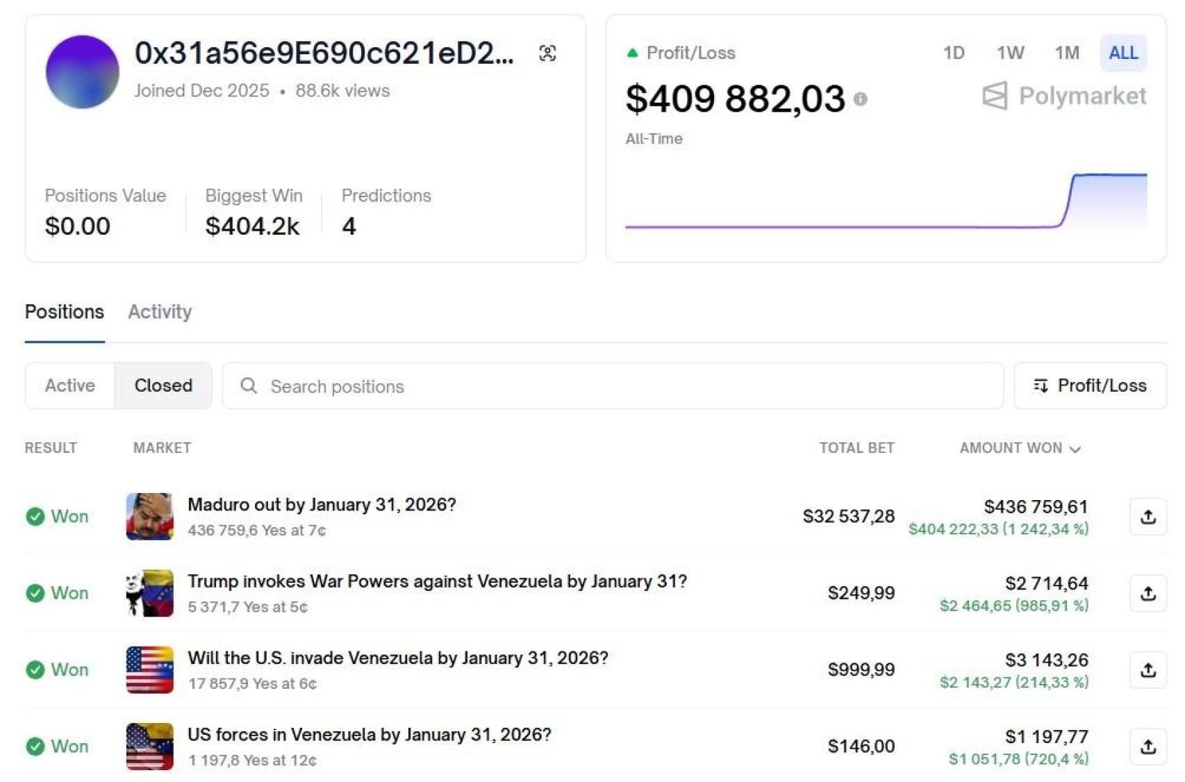 Balance del usuario en Polymarket