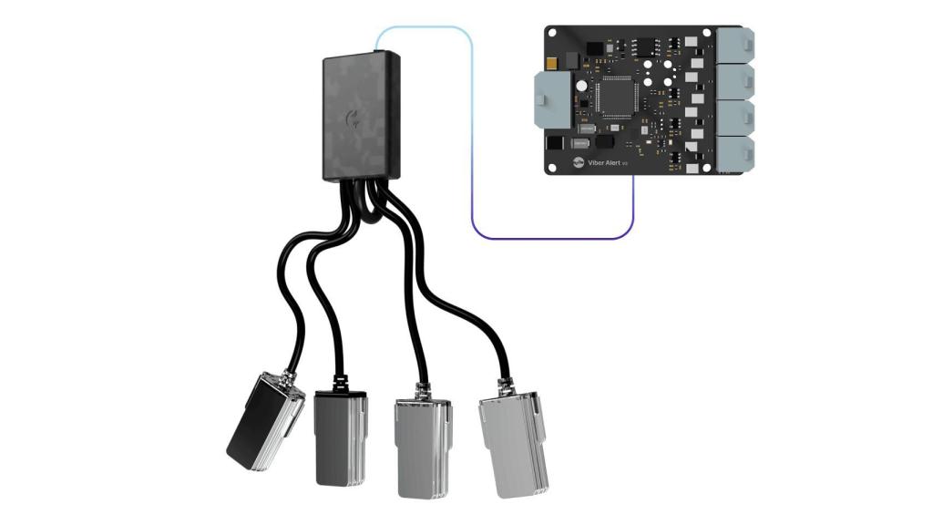 El sistema y los actuadores de ViberAlert