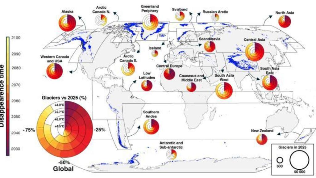 Glaciares globales en riesgo.