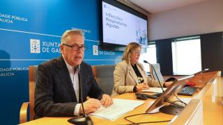 Galicia supera los 3.250 ingresos por gripe desde el inicio de la temporada