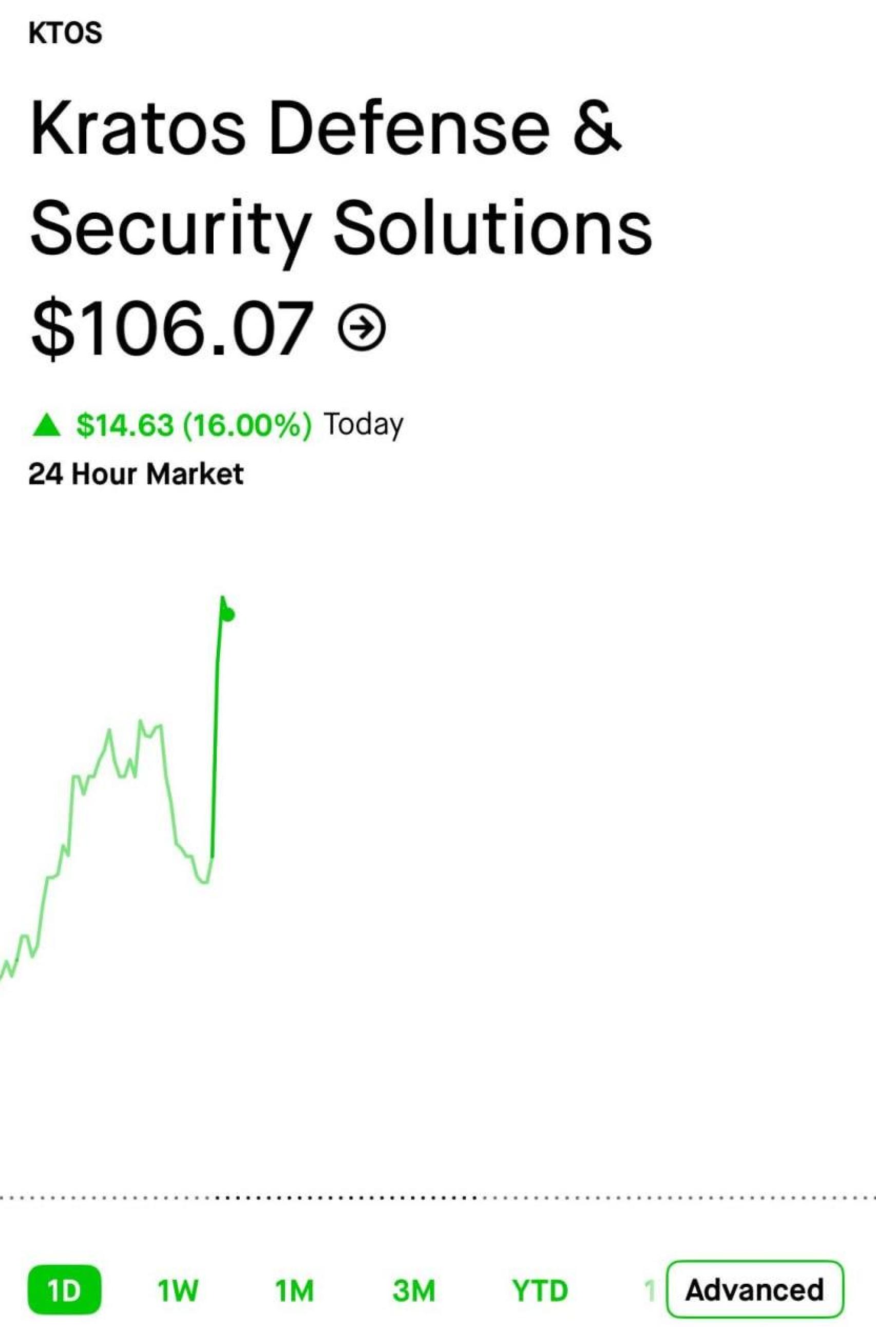 photo_5980786627799878567_y