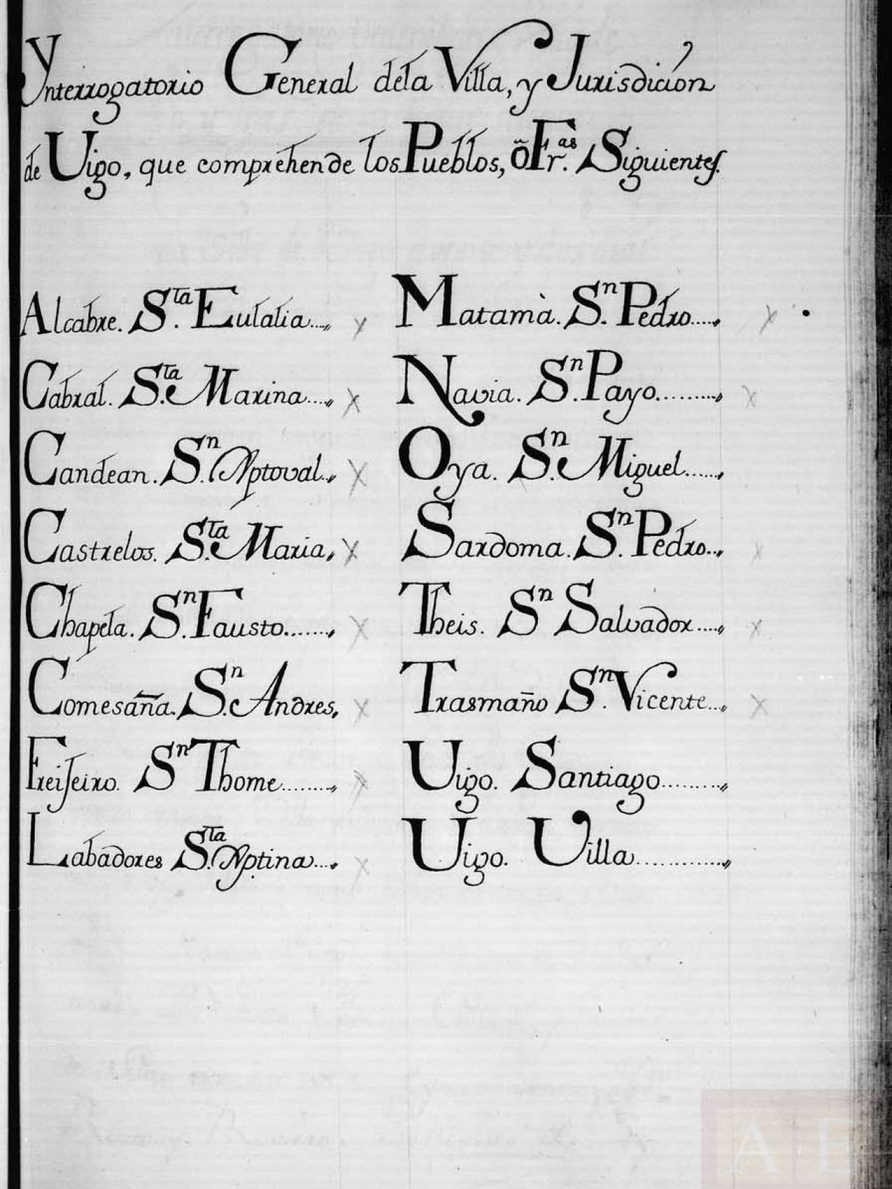 Página del Catastro del Marqués de la Ensenada