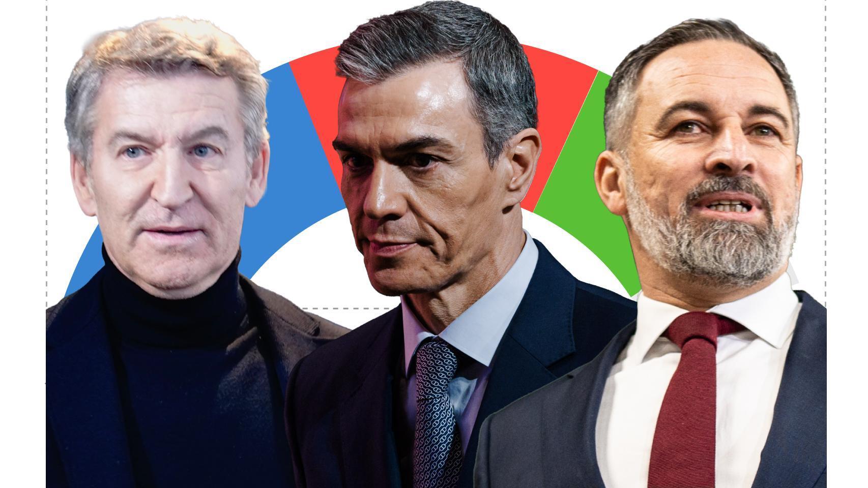 Alberto Núñez Feijóo, Pedro Sánchez y Santiago Abascal.