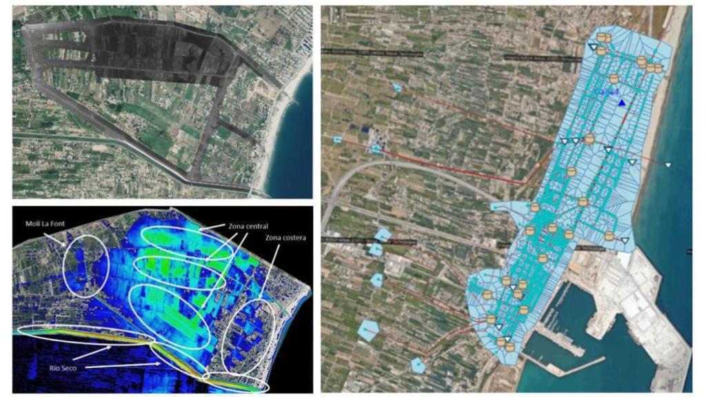 Algunas capturas del software de gestión del ciclo del agua.