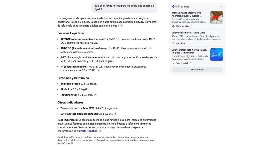 Consulta realizada en el Modo IA.