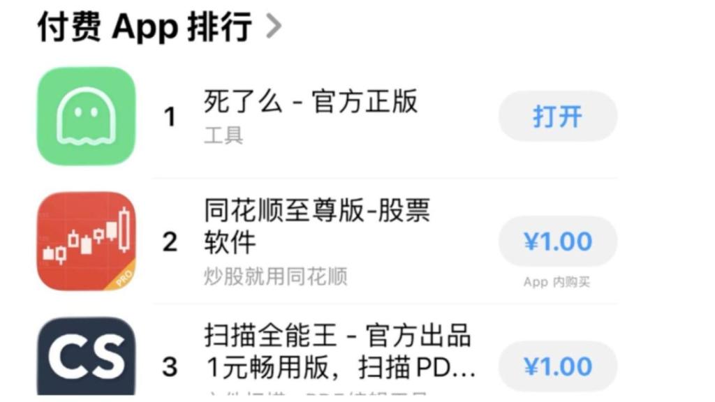 Ranking de descargas de apps en China