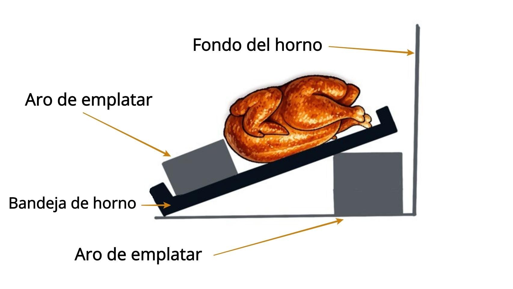 Posicion Pollo Jordi Cruz (47), chef: