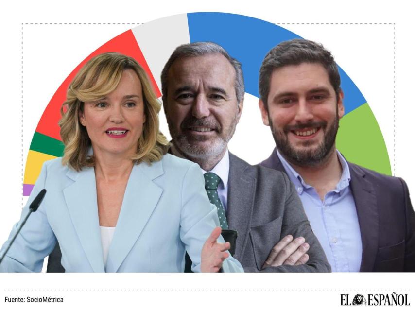 Pilar Alegría (PSOE, Jorge Azcón (PP) y Alejandro Nolasco (Vox).