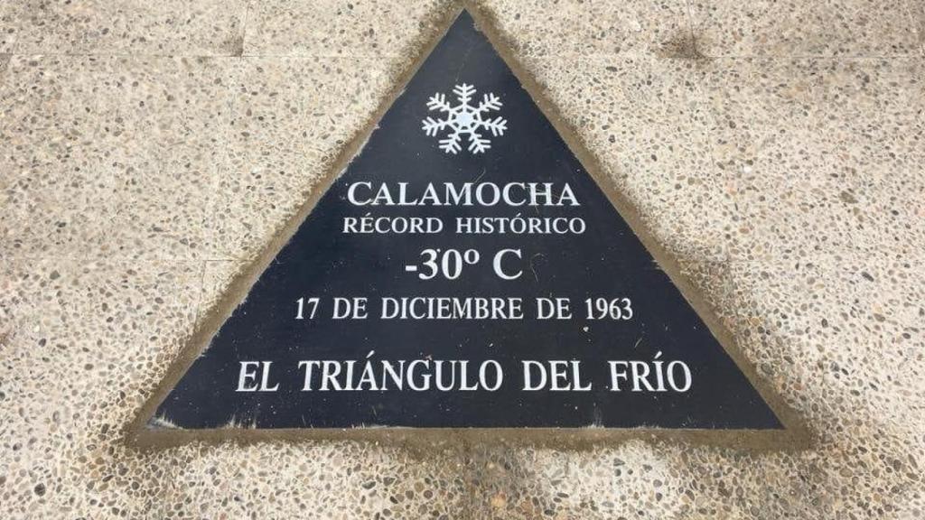 Triangulo del frío