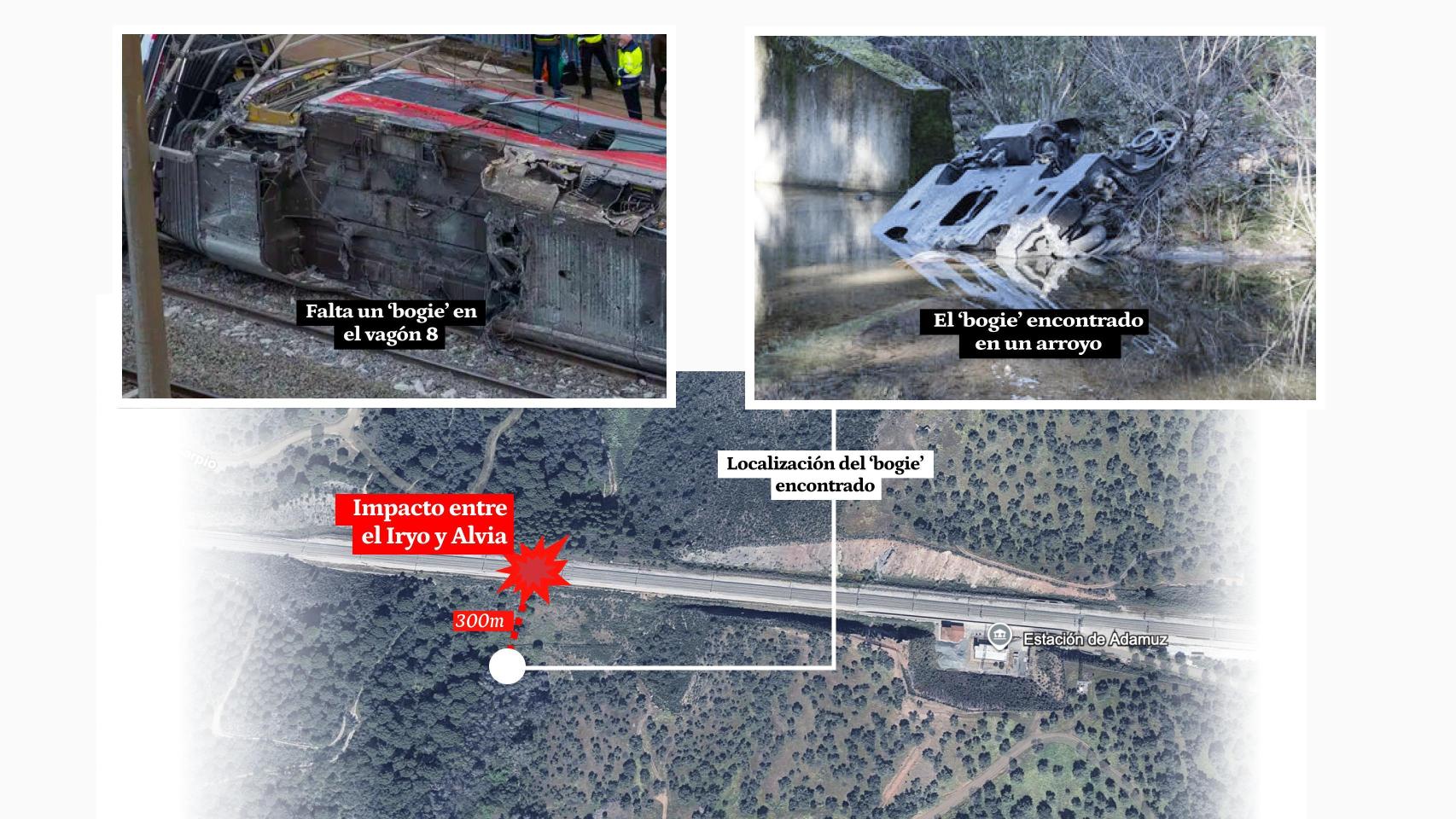 El Gobierno usa el hallazgo de las ruedas del Iryo a 300m de Adamuz para incidir en que la culpa fue del convoy, no de la vía El Gobierno usa el hallazgo de las ruedas del Iryo a 300m de Adamuz para incidir en que la culpa fue del convoy, no de la vía