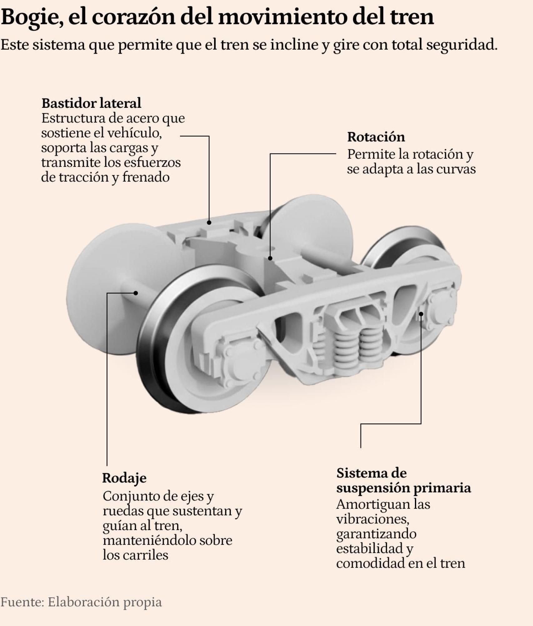 O fragmento foi “encontrado” na terça-feira por um fotógrafo do New York Times. O jornal americano afirmou tê-lo encontrado e que estava fora do controle dos investigadores.