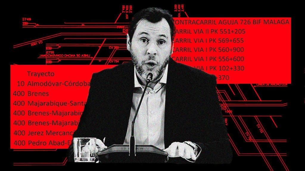 Óscar Puente, ministro de Transportes, y el documento con las roturas de vía en la red ferroviaria.