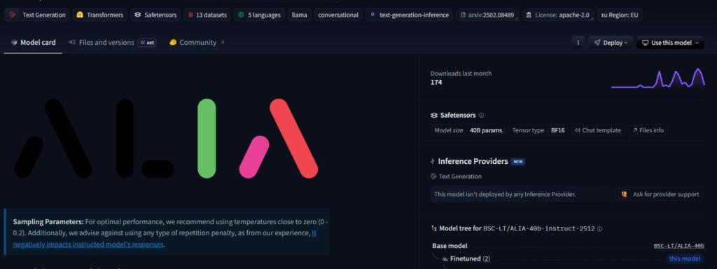 Los datos de uso del kit de modelos de ALIA, impulsado por el ministerio de Óscar López.