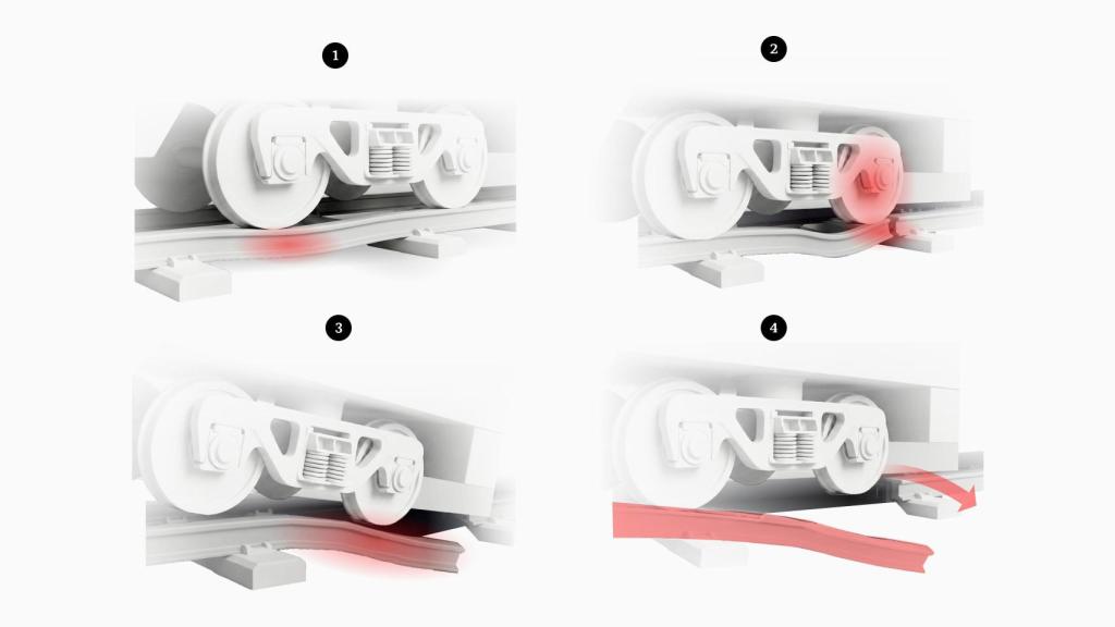 Reconstrucción del descarrilamiento en Adamuz